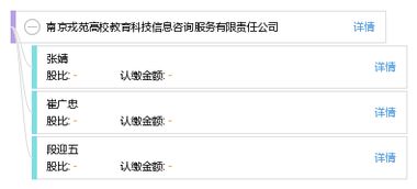南京戎苑高校教育科技信息咨詢服務(wù)有限責(zé)任公司 深耕教育信息咨詢，助力高?？萍紕?chuàng)新發(fā)展
